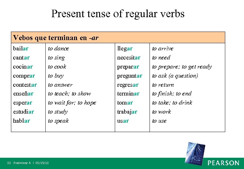 Present tense of regular verbs Vebos que terminan en -ar bailar cantar cocinar comprar