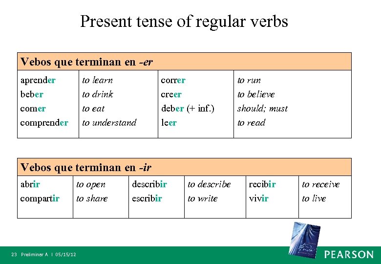 Present tense of regular verbs Vebos que terminan en -er aprender beber comprender to