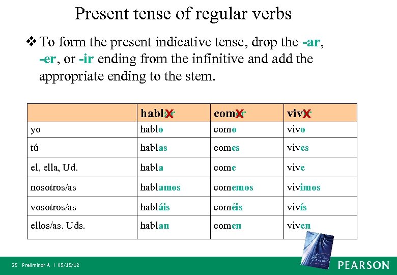 Present tense of regular verbs v To form the present indicative tense, drop the