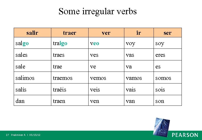 Some irregular verbs salir traer ver ir ser salgo traigo veo voy sales traes