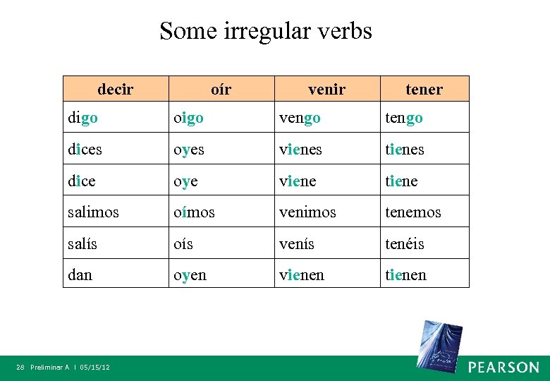 Some irregular verbs decir oír venir tener digo oigo vengo tengo dices oyes vienes