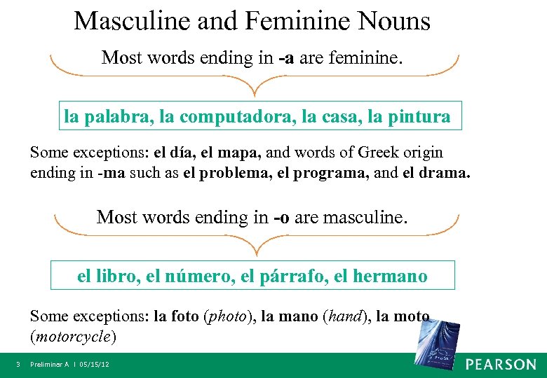 Masculine and Feminine Nouns Most words ending in -a are feminine. la palabra, la