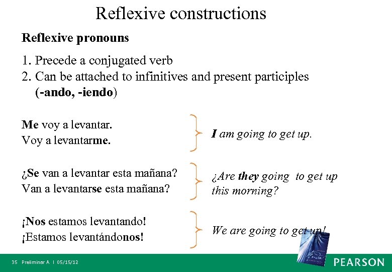 Reflexive constructions Reflexive pronouns 1. Precede a conjugated verb 2. Can be attached to