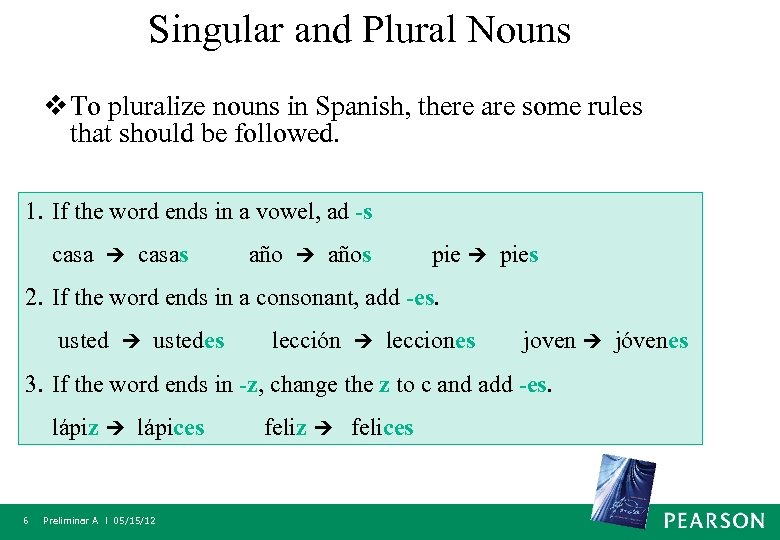 Singular and Plural Nouns v To pluralize nouns in Spanish, there are some rules