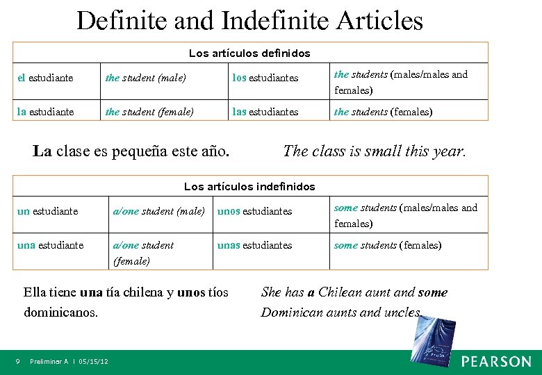 Definite and Indefinite Articles Los artículos definidos el estudiante the student (male) los estudiantes