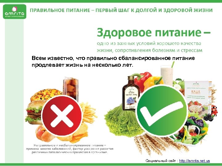 Всем известно, что правильно сбалансированное питание продлевает жизнь на несколько лет. Социальный сайт :