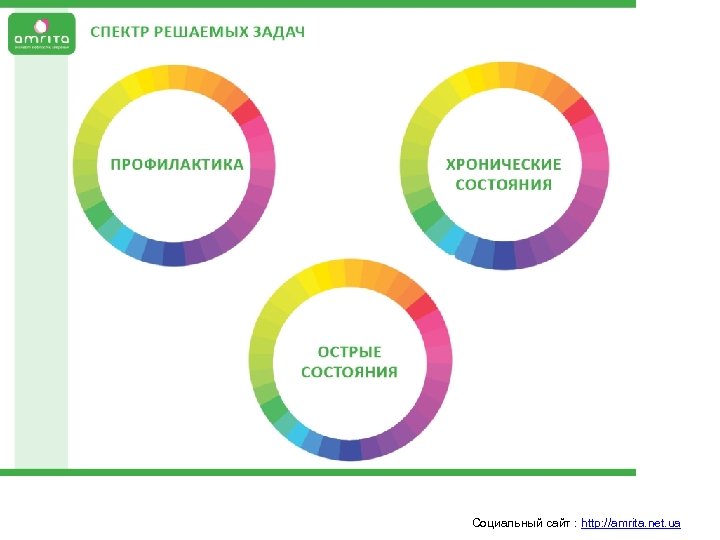  Социальный сайт : http: //amrita. net. ua 