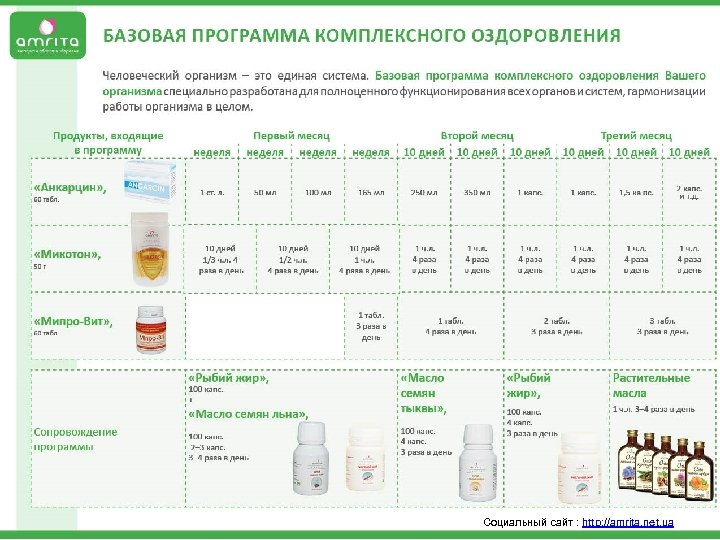  Социальный сайт : http: //amrita. net. ua 