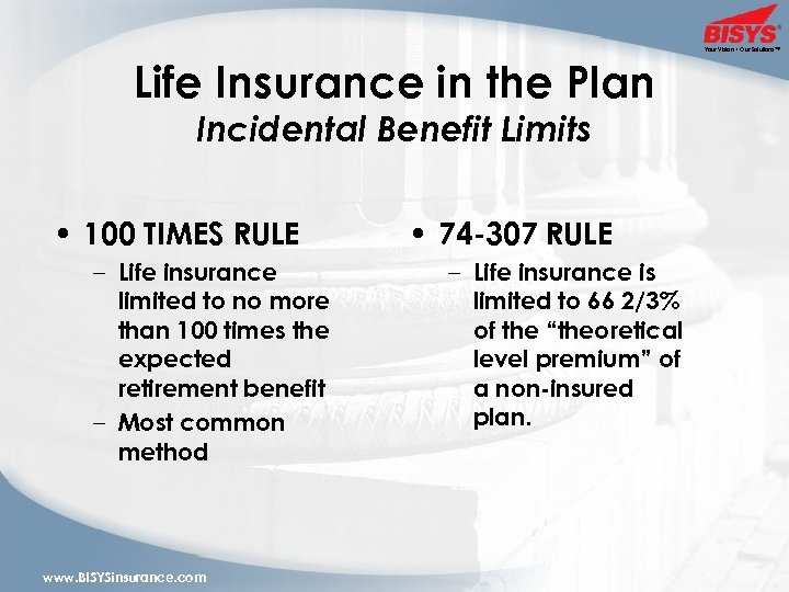 Your Vision • Our Solutions™ Life Insurance in the Plan Incidental Benefit Limits •