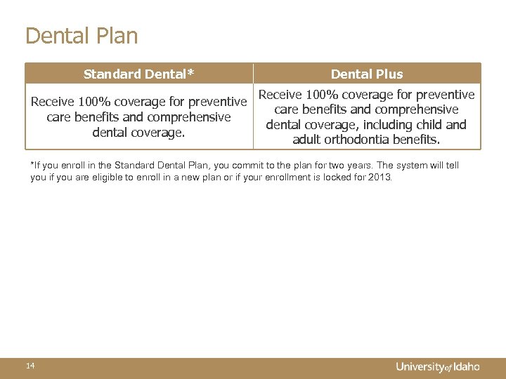 Dental Plan Standard Dental* Dental Plus Receive 100% coverage for preventive care benefits and