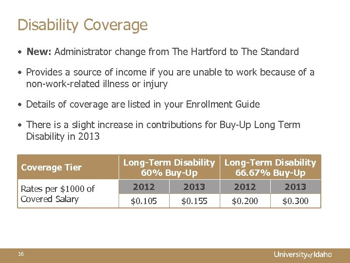 Disability Coverage • New: Administrator change from The Hartford to The Standard • Provides