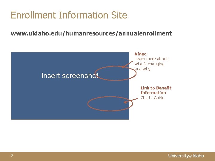 Enrollment Information Site www. uidaho. edu/humanresources/annualenrollment Video Learn more about what’s changing and why