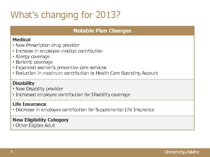 What’s changing for 2013? Notable Plan Changes Medical • New Prescription drug provider •