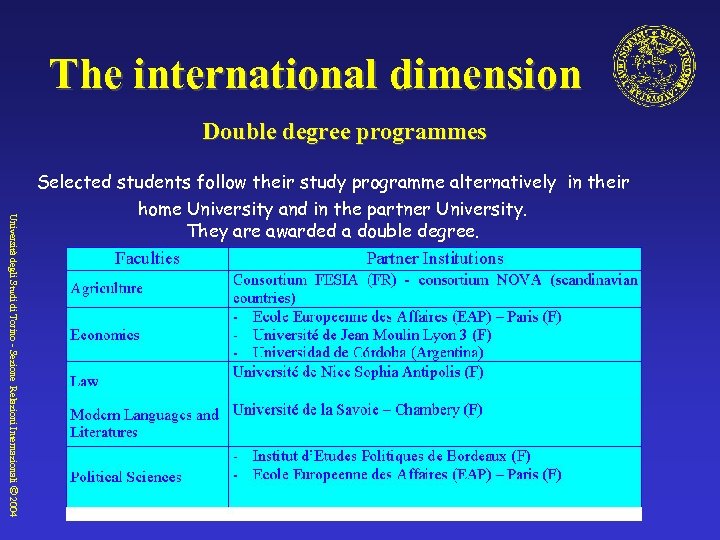 The international dimension Double degree programmes Selected students follow their study programme alternatively in