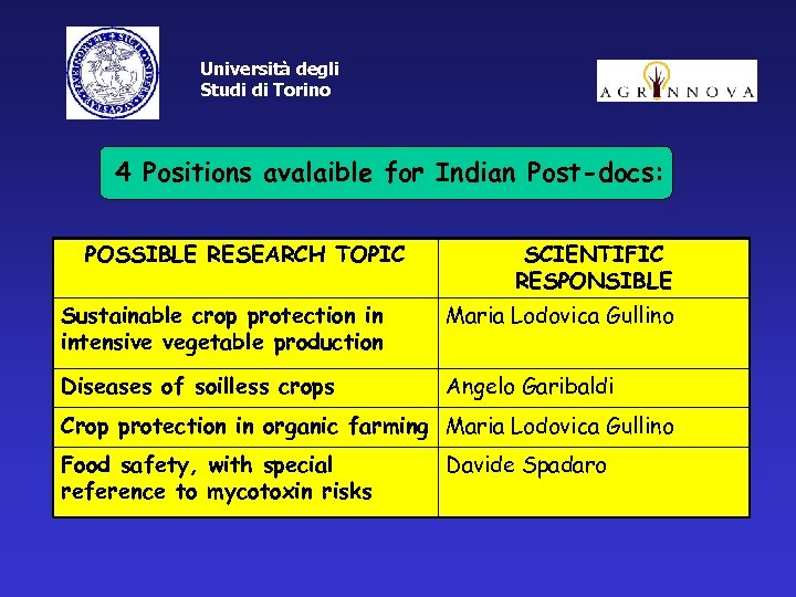 Università degli Studi di Torino 4 Positions avalaible for Indian Post-docs: POSSIBLE RESEARCH TOPIC