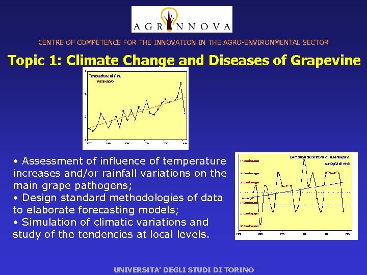 CENTRE OF COMPETENCE FOR THE INNOVATION IN THE AGRO-ENVIRONMENTAL SECTOR Topic 1: Climate Change