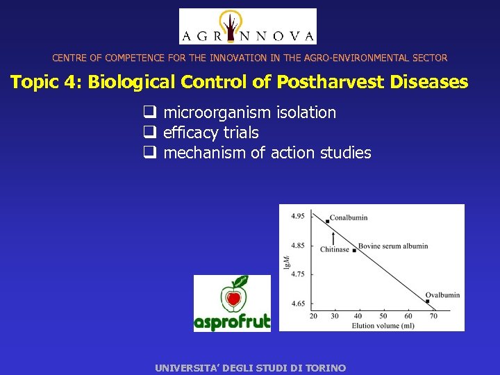 CENTRE OF COMPETENCE FOR THE INNOVATION IN THE AGRO-ENVIRONMENTAL SECTOR Topic 4: Biological Control