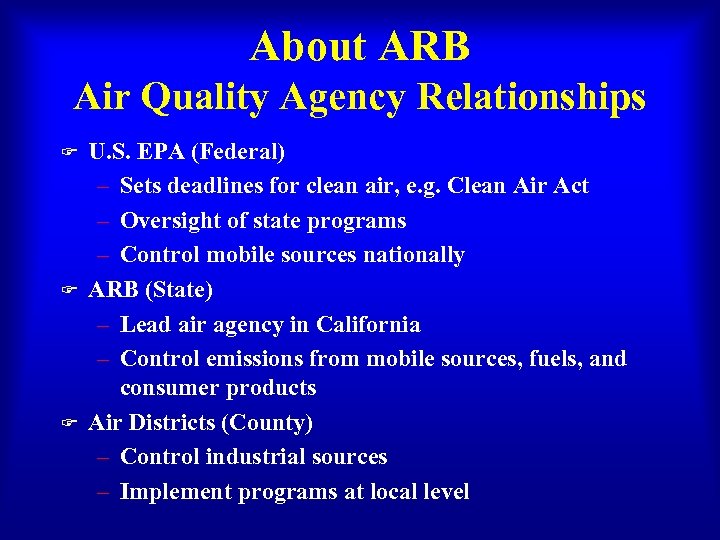 About ARB Air Quality Agency Relationships F F F U. S. EPA (Federal) –