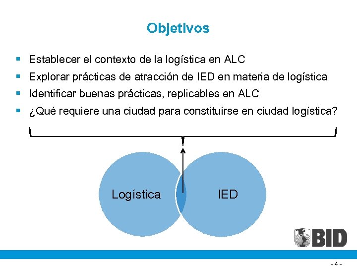 Objetivos § Establecer el contexto de la logística en ALC § Explorar prácticas de