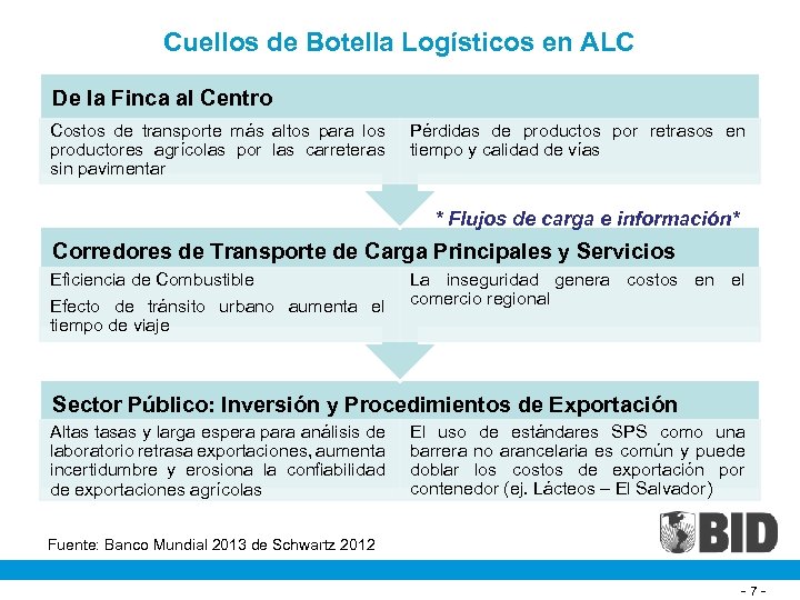 Cuellos de Botella Logísticos en ALC De la Finca al Centro Costos de transporte