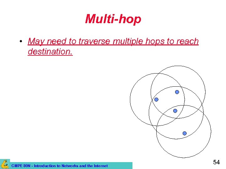 Multi-hop • May need to traverse multiple hops to reach destination. CMPE 80 N