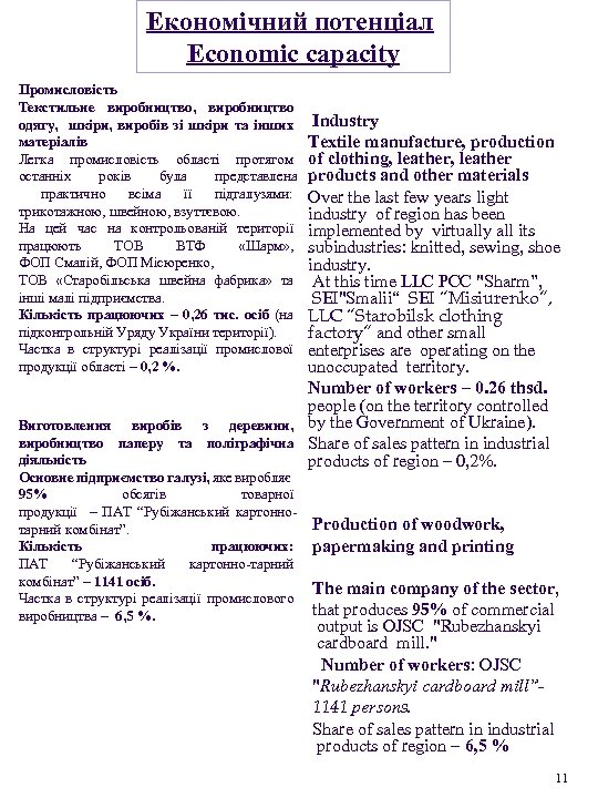 Економічний потенціал Economic capacity Промисловість Текстильне виробництво, виробництво одягу, шкіри, виробів зі шкіри та