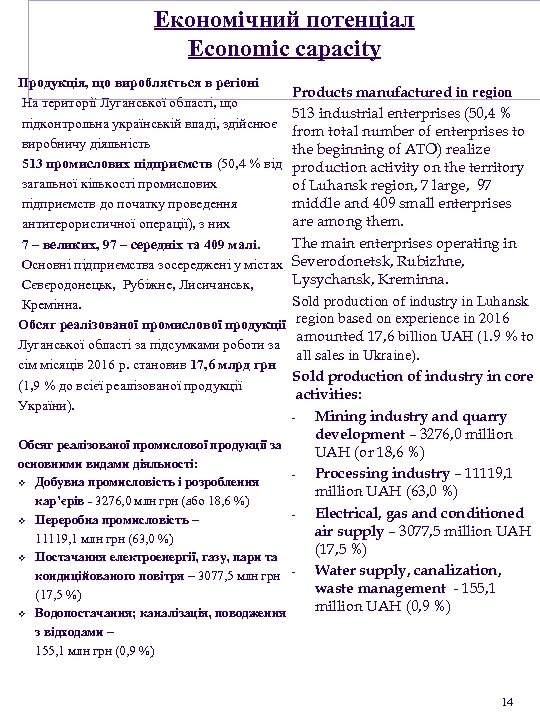 Економічний потенціал Economic capacity Продукція, що виробляється в регіоні На території Луганської області, що