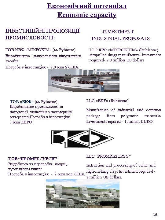 Економічний потенціал Economic capacity ІНВЕСТИЦІЙНІ ПРОПОЗИЦІЇ ПРОМИСЛОВОСТІ: ТОВ НВФ «МІКРОХІМ» (м. Рубіжне) Виробництво ампулованих