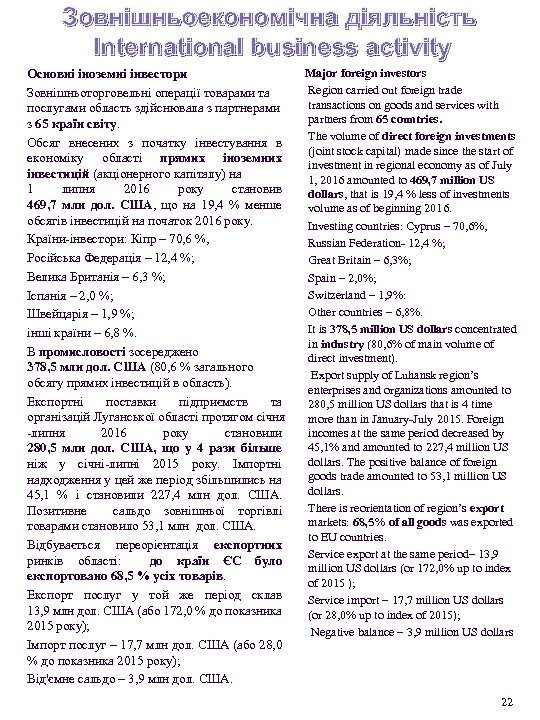 Зовнішньоекономічна діяльність International business activity Основні іноземні інвестори Зовнішньоторговельні операції товарами та послугами область