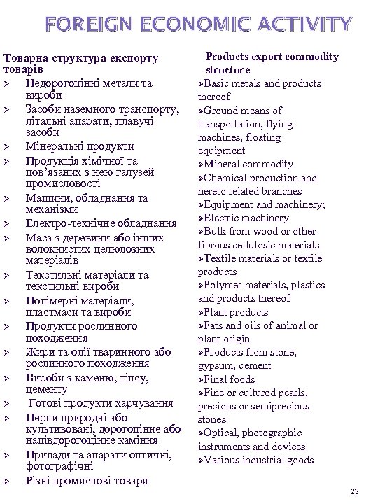 FOREIGN ECONOMIC ACTIVITY Товарна структура експорту товарів Ø Недорогоцінні метали та вироби Ø Засоби