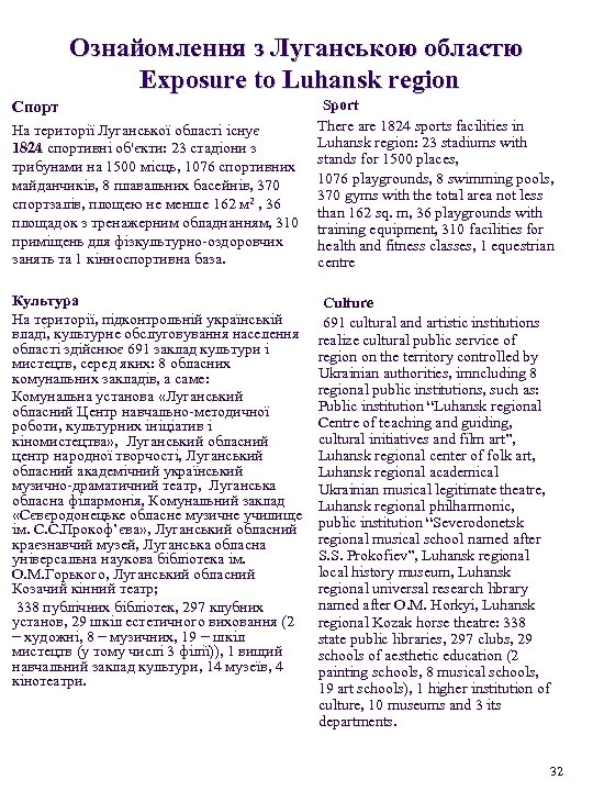 Ознайомлення з Луганською областю Exposure to Luhansk region Sport There are 1824 sports facilities