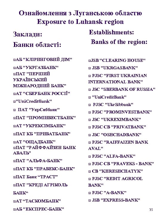 Ознайомлення з Луганською областю Exposure to Luhansk region Заклади: Банки області: Establishments: Banks of
