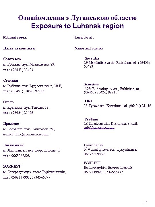 Ознайомлення з Луганською областю Exposure to Luhansk region Місцеві готелі Назва та контакти Совєтська