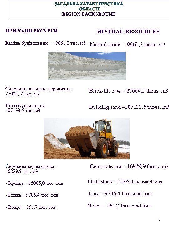 ЗАГАЛЬНА ХАРАКТЕРИСТИКА ОБЛАСТІ REGION BACKGROUND ПРИРОДНІ РЕСУРСИ MINERAL RESOURCES Камінь будівельний – 9061, 2