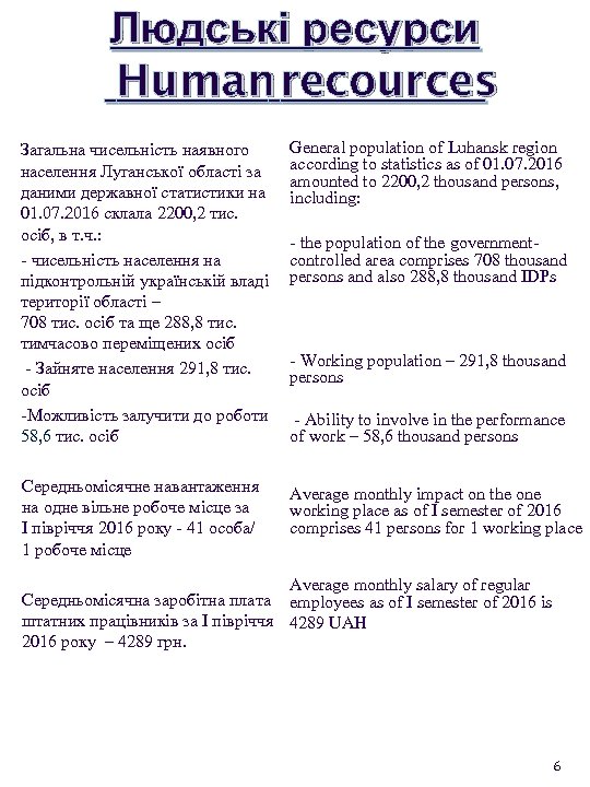 Людські ресурси Human recources Загальна чисельність наявного населення Луганської області за даними державної статистики