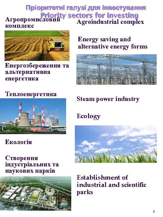 Пріоритетні галузі для інвестування Priority sectors for investing Агропромисловий Agroindustrial complex комплекс Energy saving