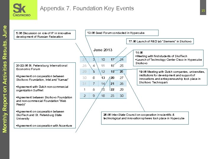 Monthly Report on Activities Results, June Appendix 7. Foundation Key Events 15 13. 06