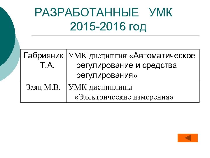 РАЗРАБОТАННЫЕ УМК 2015 -2016 год Габрияник УМК дисциплин «Автоматическое Т. А. регулирование и средства