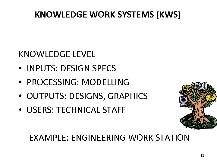 KNOWLEDGE WORK SYSTEMS (KWS) KNOWLEDGE LEVEL • INPUTS: DESIGN SPECS • PROCESSING: MODELLING •