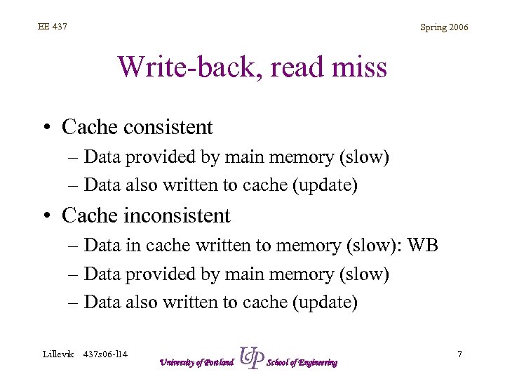 EE 437 Spring 2006 Write-back, read miss • Cache consistent – Data provided by