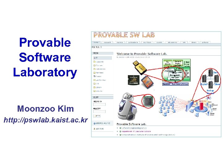 Provable Software Laboratory Moonzoo Kim http: //pswlab. kaist. ac. kr 