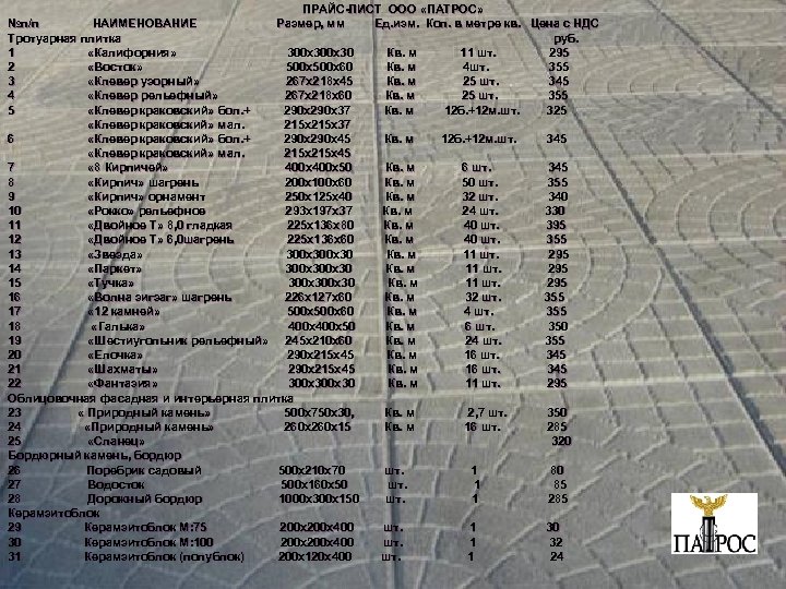 ПРАЙС-ЛИСТ ООО «ПАТРОС» №п/п НАИМЕНОВАНИЕ Размер, мм Ед. изм. Кол. в метре кв. Цена
