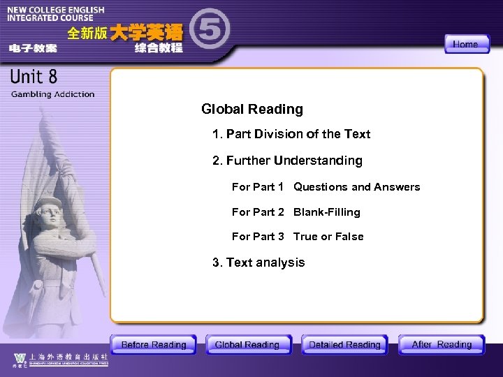 Global Reading 1. Part Division of the Text 2. Further Understanding For Part 1