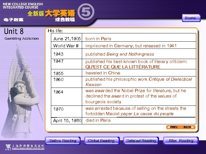 His life: June 21, 1905 born in Paris World War II imprisoned in Germany,