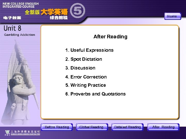 After Reading 1. Useful Expressions 2. Spot Dictation 3. Discussion 4. Error Correction 5.