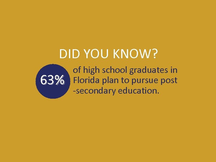 DID YOU KNOW? 63% of high school graduates in Florida plan to pursue post