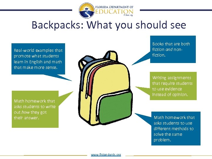 Backpacks: What you should see Books that are both fiction and nonfiction. Real-world examples