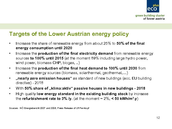 Targets of the Lower Austrian energy policy • • • Increase the share of