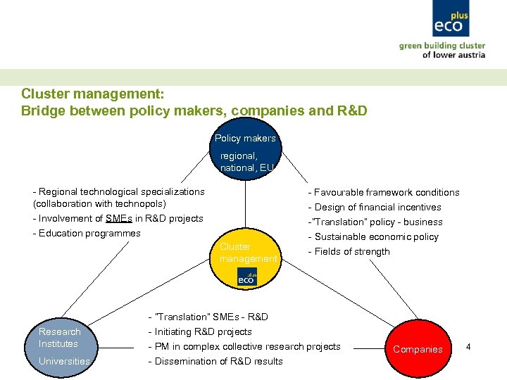 Cluster management: Bridge between policy makers, companies and R&D Policy makers regional, national, EU