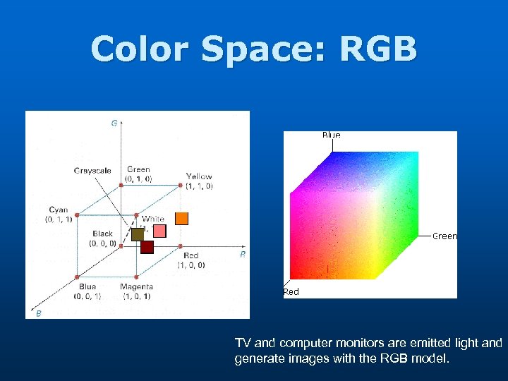 Color Space: RGB TV and computer monitors are emitted light and generate images with